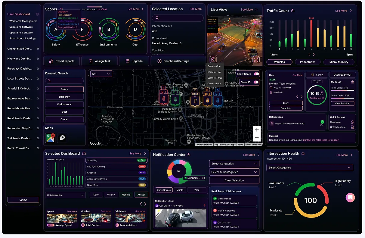 Refined ATLAS homepage with a calmer dark foundation, clearer groupings and colour reserved for data and status.